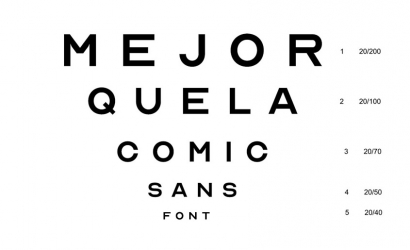 La tipografía de los oculistas en tu pc